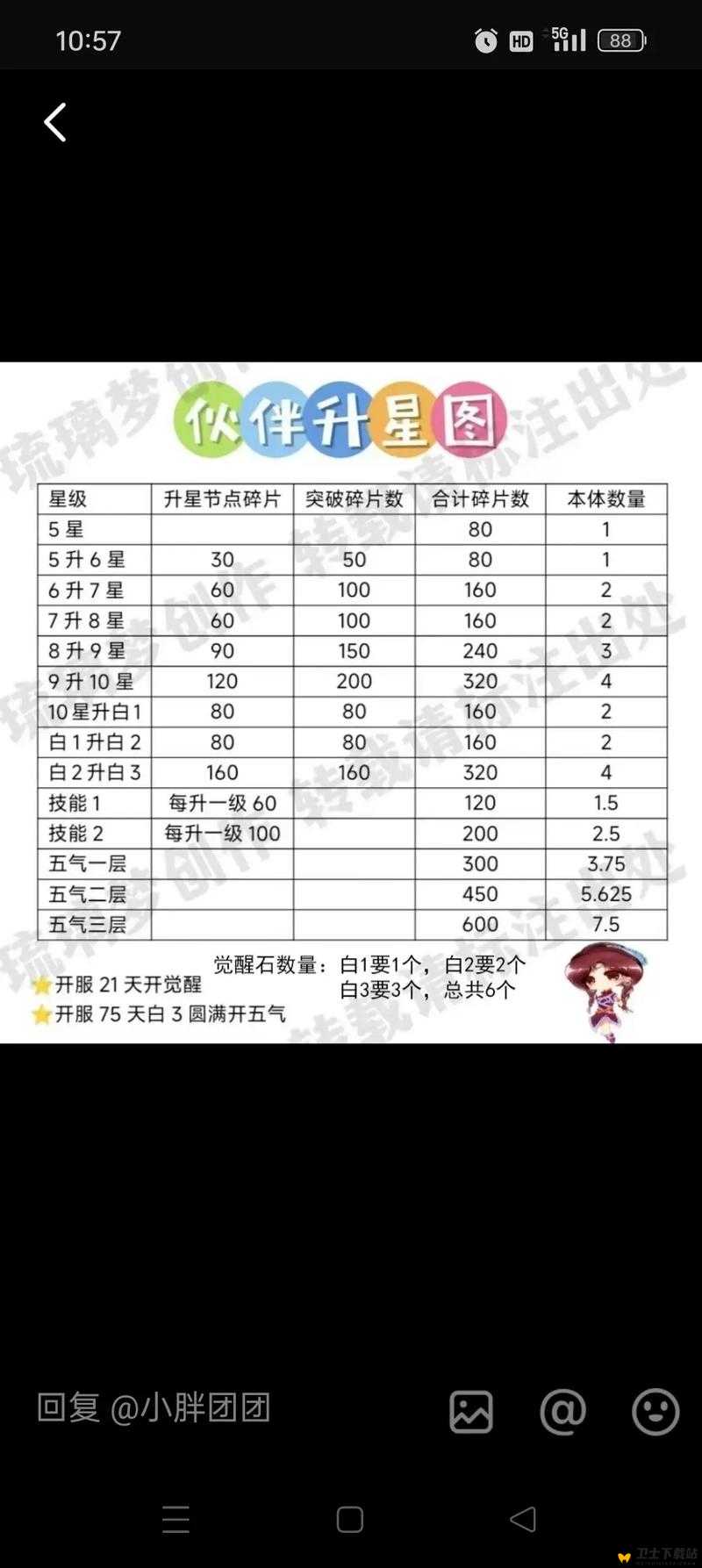 仙剑Q侠传深度省钱技巧，全面解析攻略，助你轻松玩转游戏不剁手