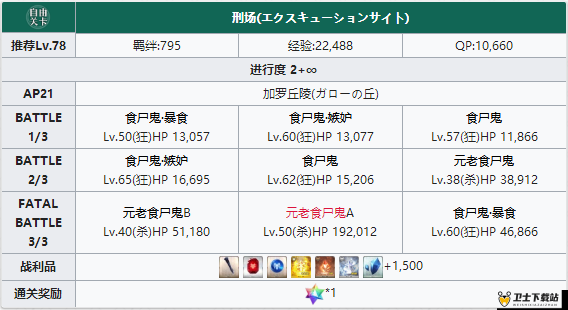 FGO铁桩本高效速刷攻略，加罗丘陵最优阵容配置推荐指南