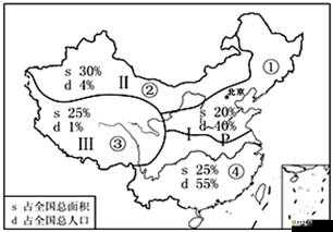 一线产区和二线产区的主要差距是什么：深入剖析与全面比较